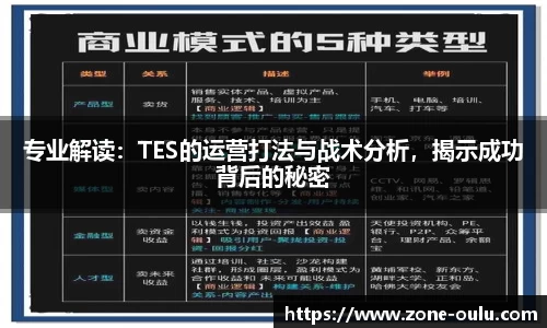 专业解读：TES的运营打法与战术分析，揭示成功背后的秘密